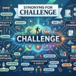 synonyms-for-challenge