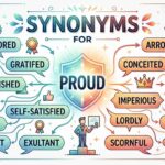 synonyms-for-proud
