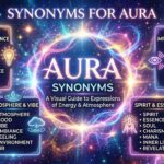 synonyms-for-aura