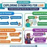 synonyms-for-liar
